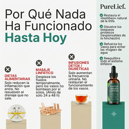 PureLief Drenaje Linfático