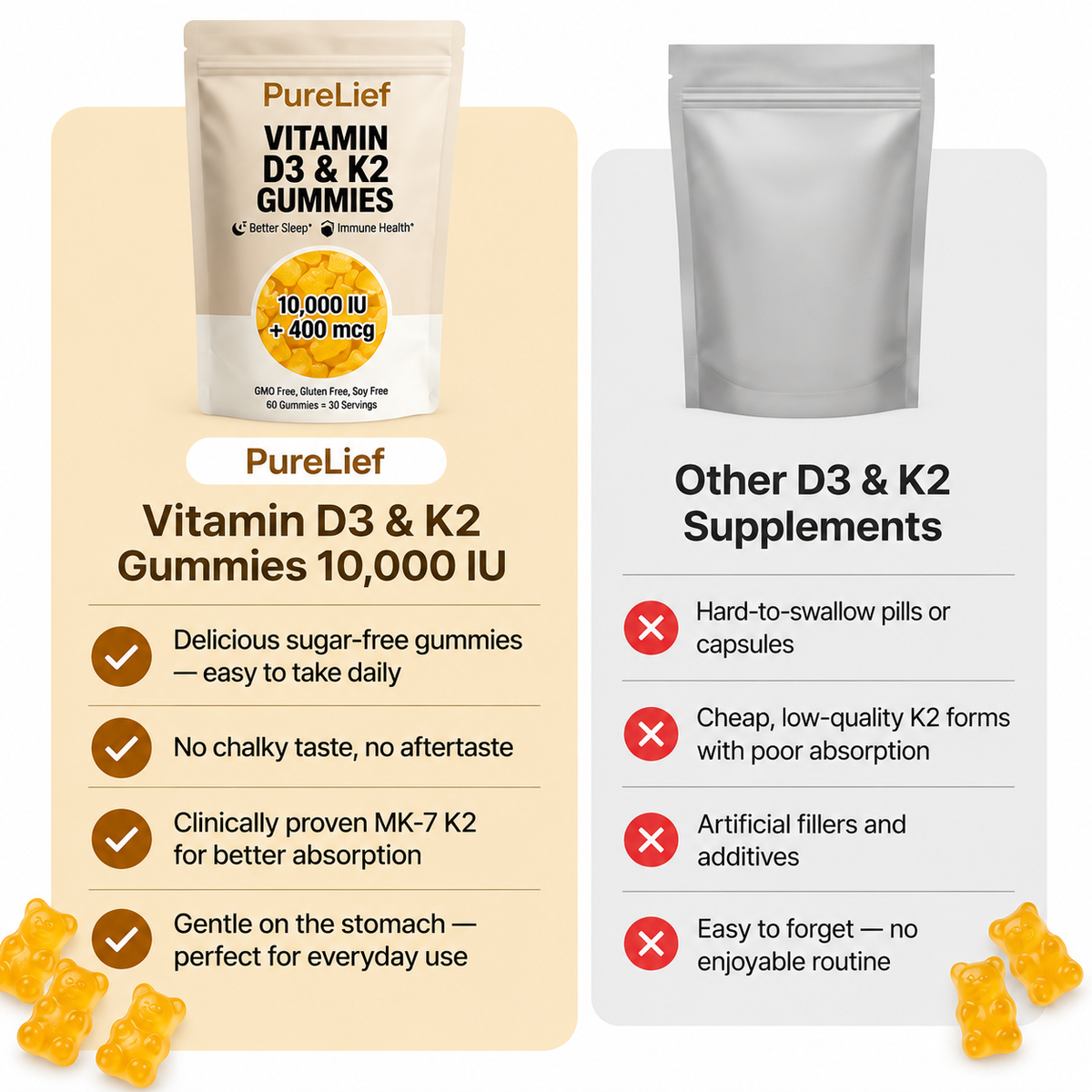 PureLief Gummies D3K2