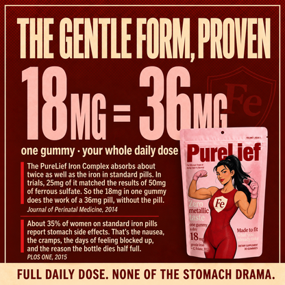 Ferritin Rebuild Gummies