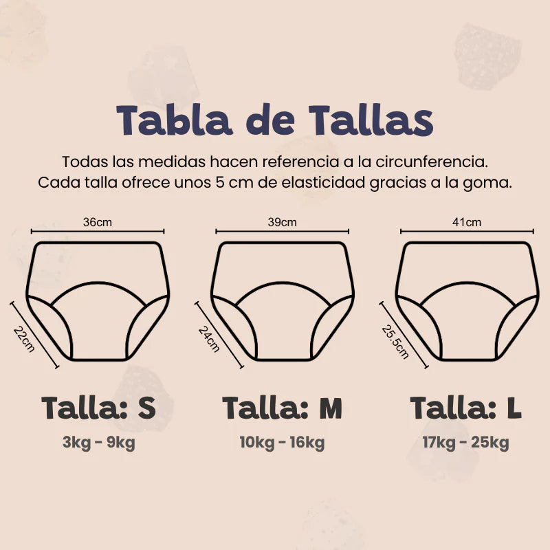 Pañales de Aprendizaje