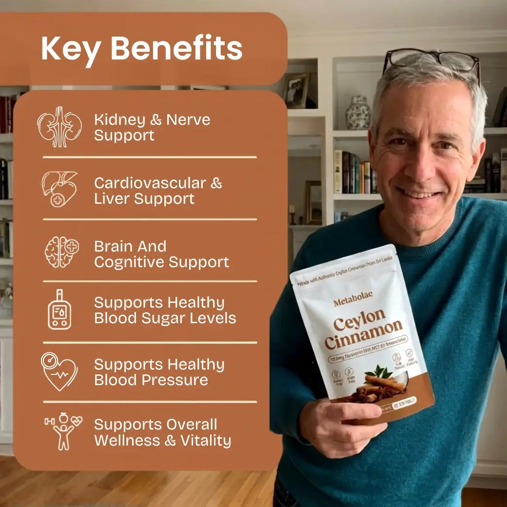 Ceylon Cinnamon Softgels